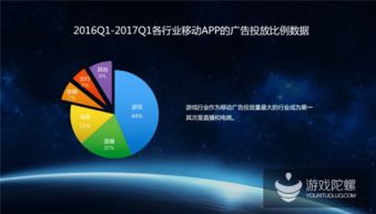 熱云數據報告揭示移動廣告亂象 75%異常點擊率背后的刷量產業鏈